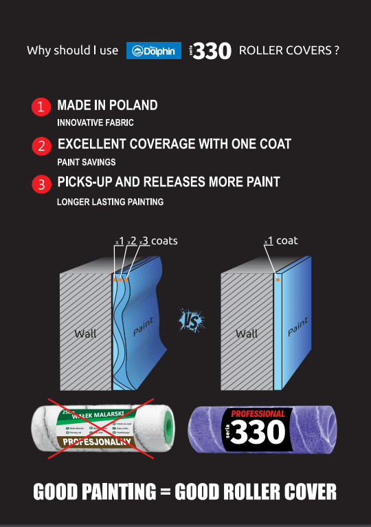 BD330-Verfroller Atlantic 12mm vacht - Duopro.nl